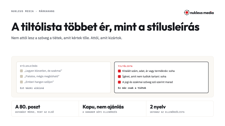 Két lista egymás mellett: balra a halvány stílusleírás általános kérésekkel, jobbra a piros tiltólista konkrét kizárásokkal.