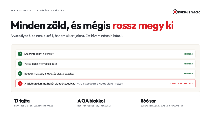 Egy gyártási napló négy sora: három zöld pipa a sikeres lépéseknél, a negyedik piros – két videó összeolvadt, és semmi nem jelzett.